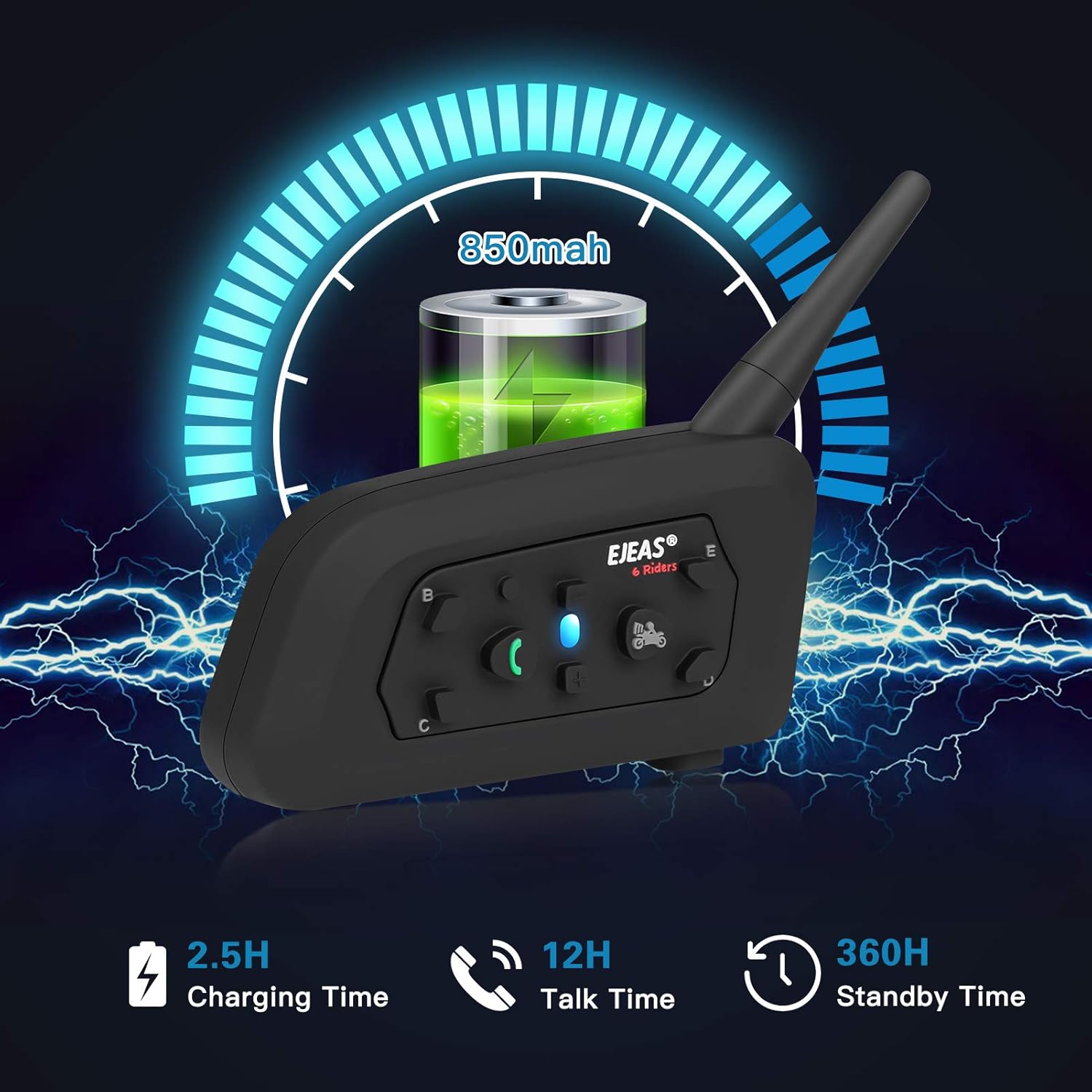 EJEAS V6 Pro Bluetooth-Gegensprechanlage für Motorradhelme